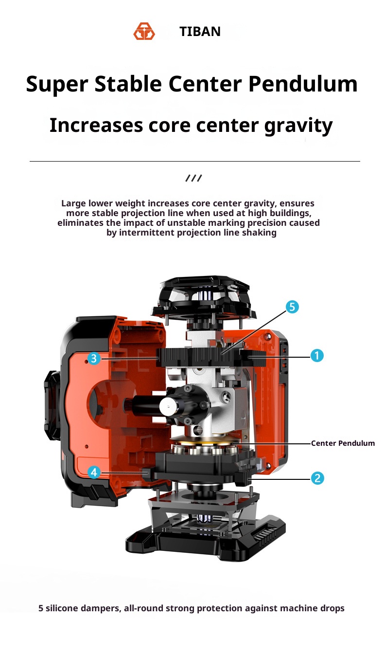 4D16-Line Green Laserlevel Out - Industrial Laser Line Projector recension och pris