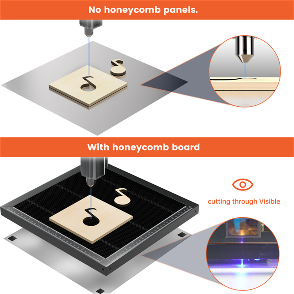 ACMER Honeycomb Panel Laser Wo - Industrial Laser Cutting recension och pris