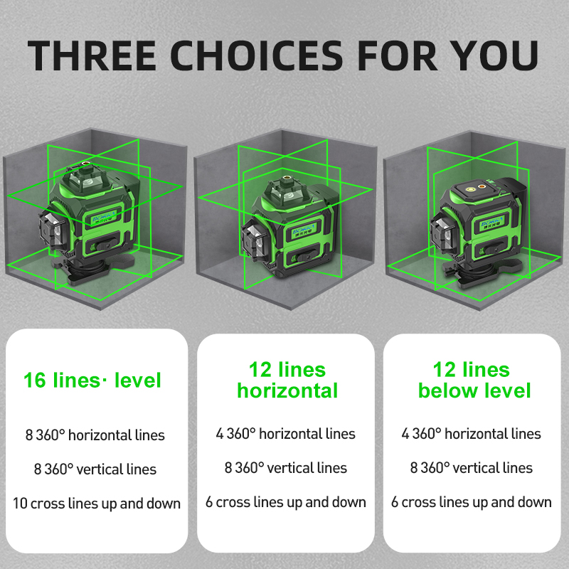 4D 16 Line 360°Green Beam Rota - Industrial Laser Supply recension och pris