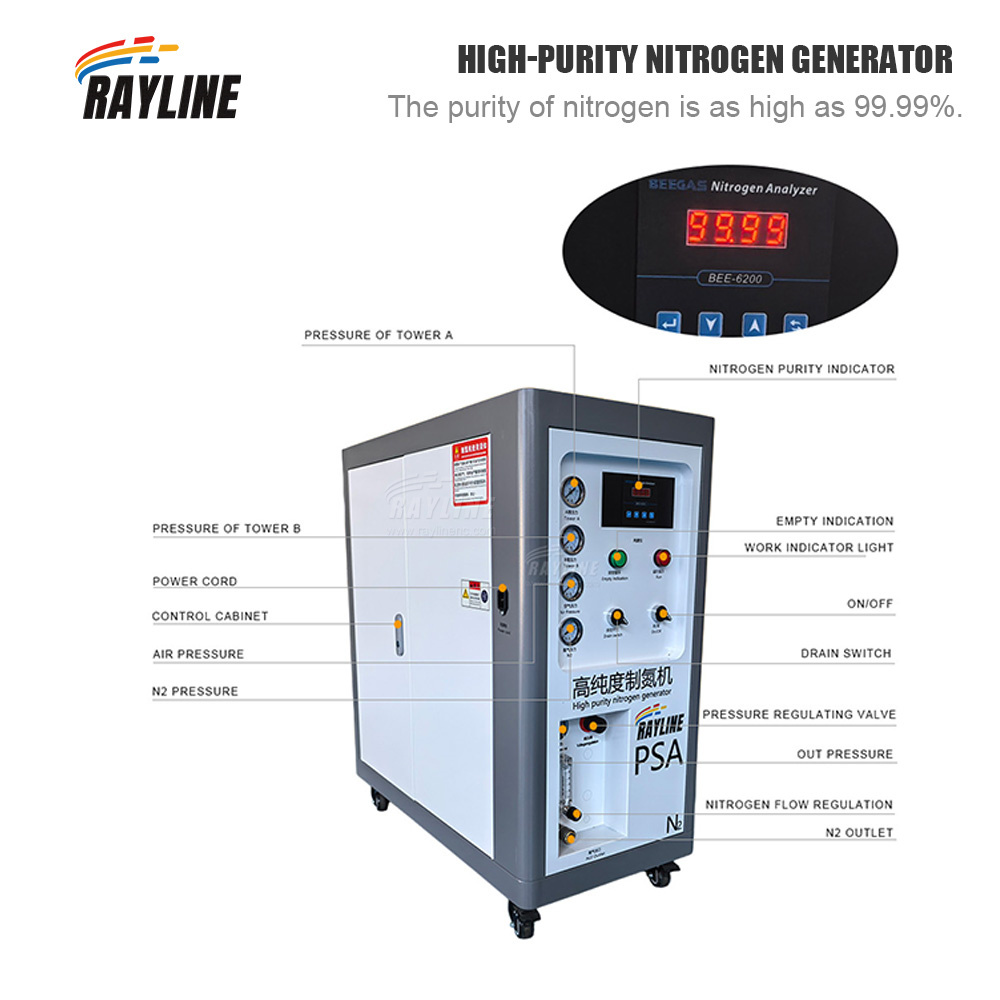 Low Price Industrial Grade PSA - Industrial Laser Welding Machine Price recension och pris