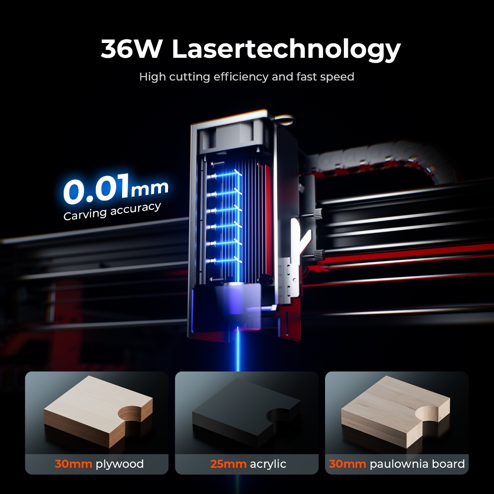 ACMER S2 PRO 36W/48W Laser Eng - Industrial Laser Cutting recension och pris