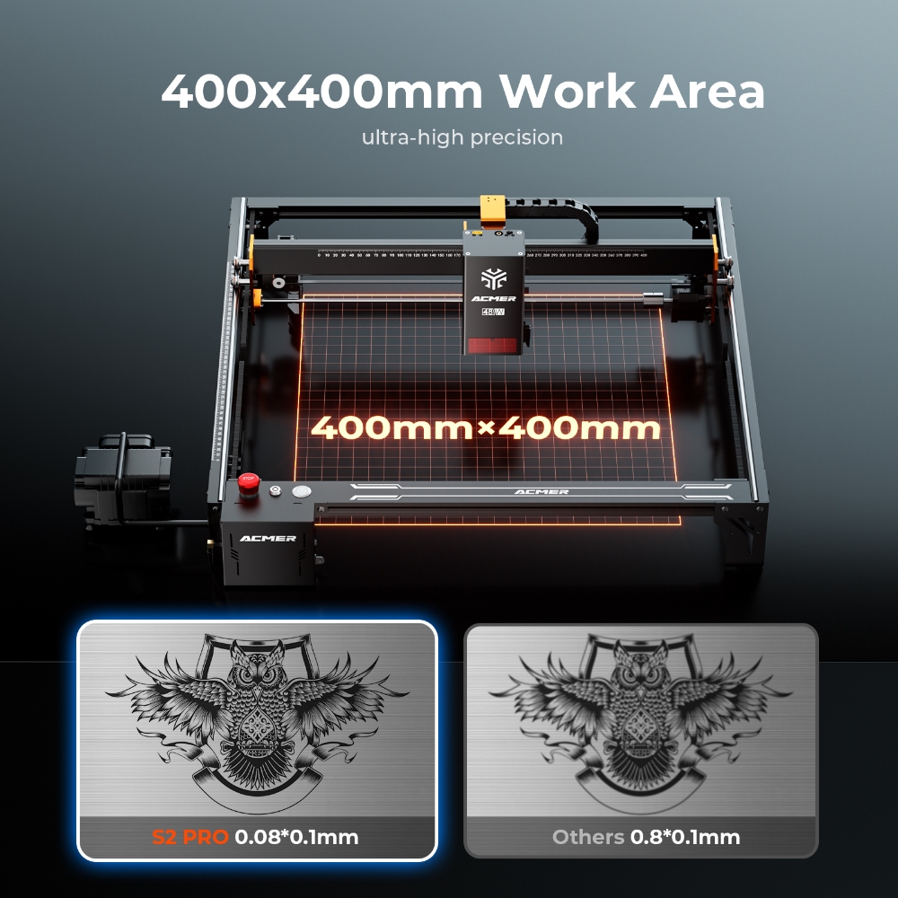 ACMER S2 PRO 36W/48W Laser Eng - Industrial Laser Cutting recension och pris